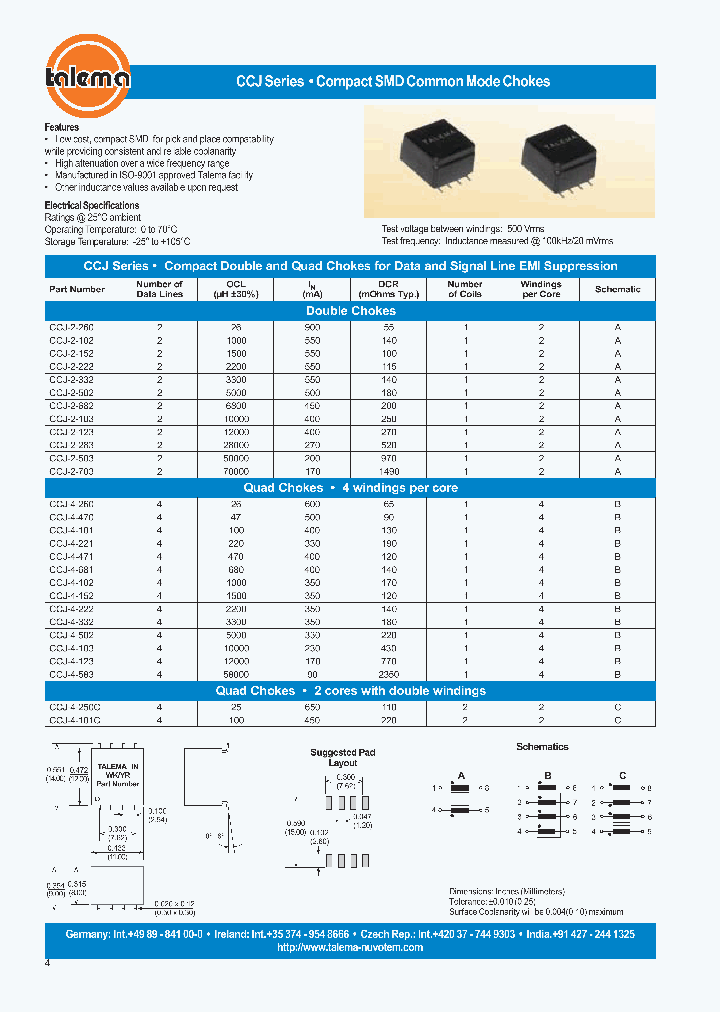 CCJ-2-222_4692272.PDF Datasheet