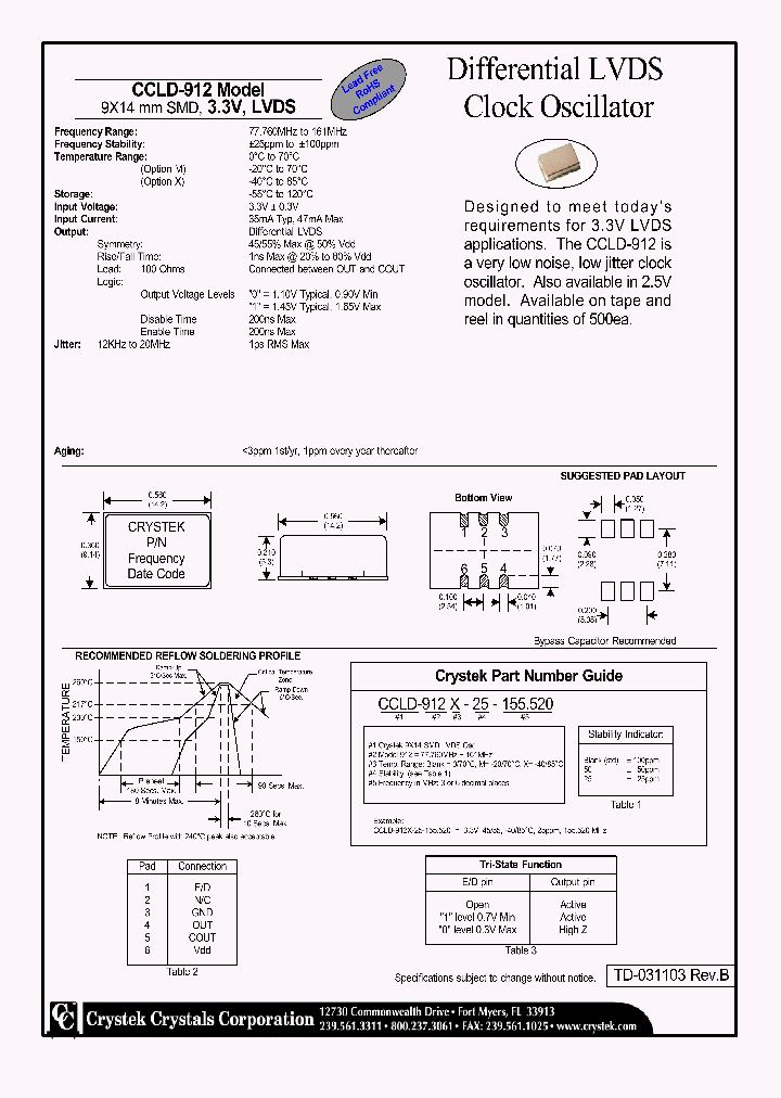 CCLD-912_4188776.PDF Datasheet