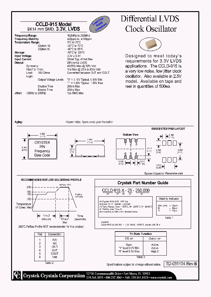 CCLD-915_4321467.PDF Datasheet