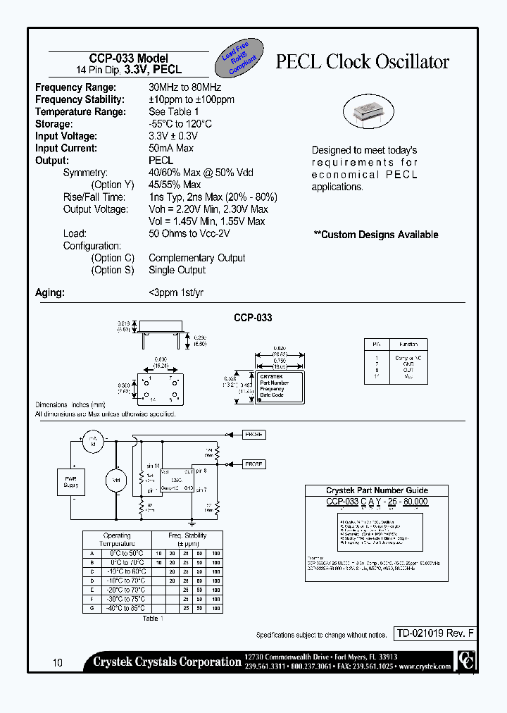 CCP-050CAY-155520_4186943.PDF Datasheet