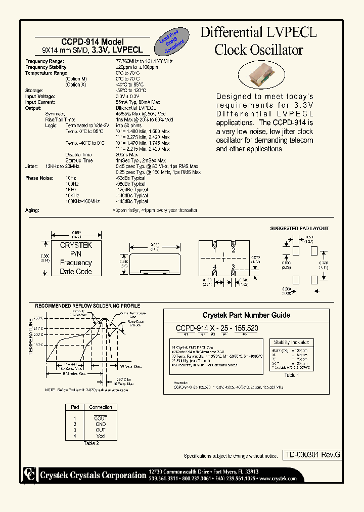 CCPD-914M-155520_4505107.PDF Datasheet