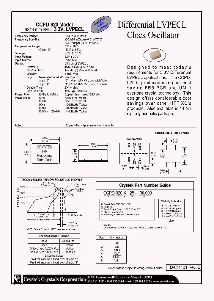 CCPD-920-50-100000_4216735.PDF Datasheet