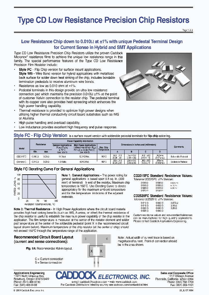 CD2015FC_4420152.PDF Datasheet