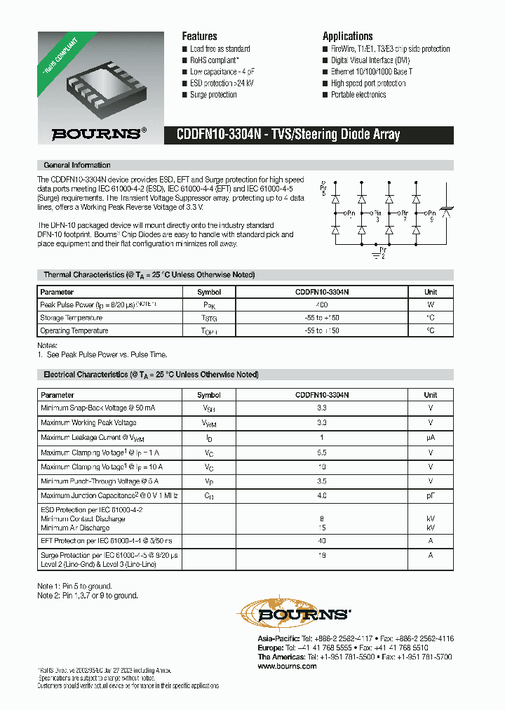 CDDFN10-3304N_4289676.PDF Datasheet