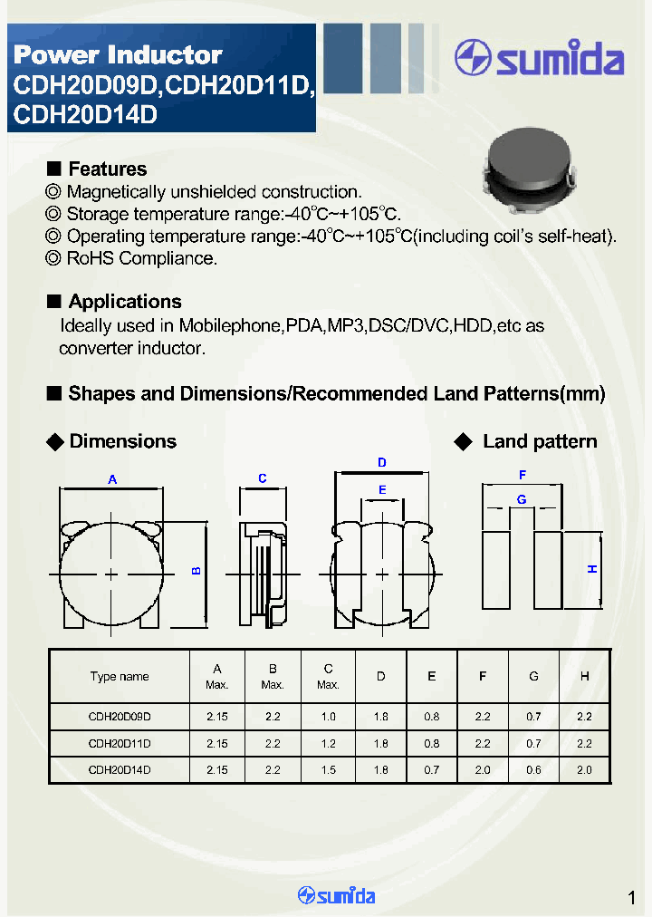 CDH20D09DNP-0R6NC_4606184.PDF Datasheet