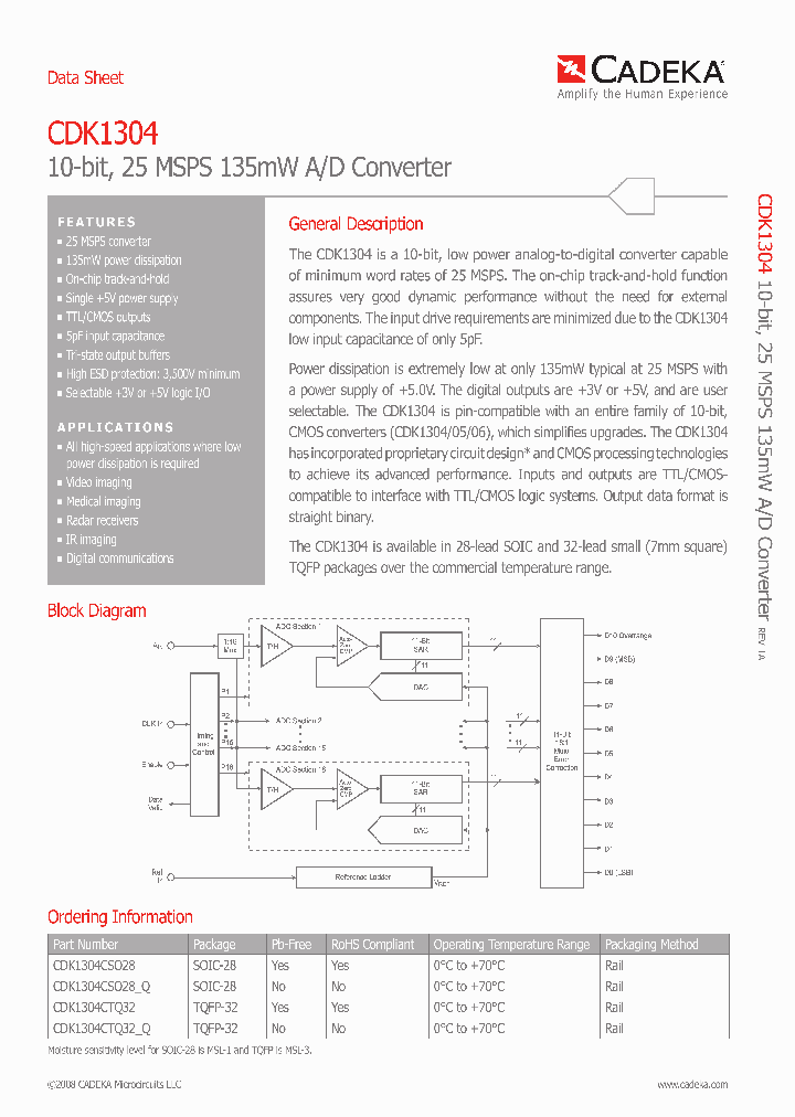 CDK1304CSO28Q_4579587.PDF Datasheet