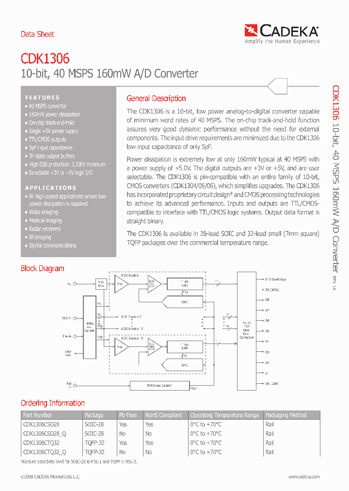 CDK1306CSO28Q_4579589.PDF Datasheet
