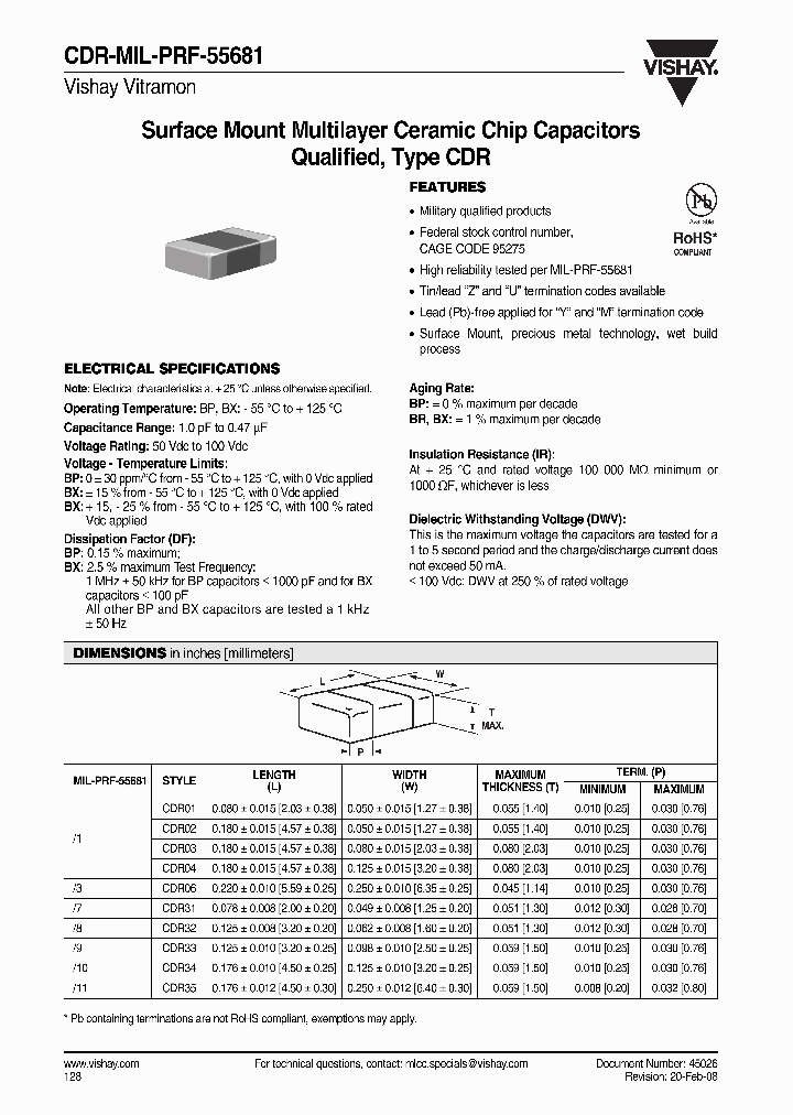 CDR01BP102AFYM_4253098.PDF Datasheet