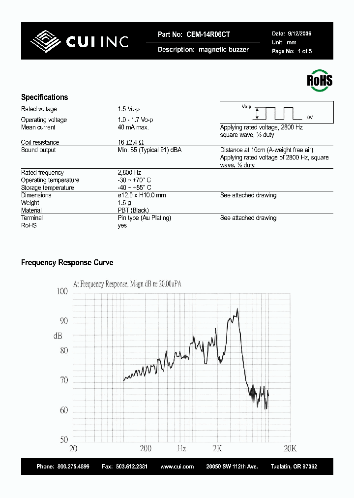 CEM-14R06CT_4292061.PDF Datasheet