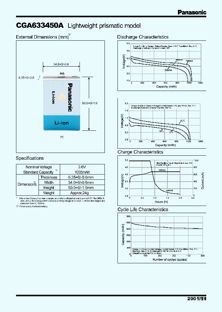 CGA633450A_4421324.PDF Datasheet