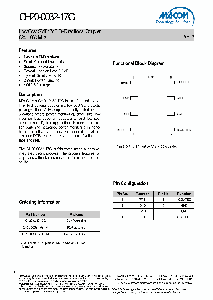 CH20-0032-17GSAM_4869703.PDF Datasheet