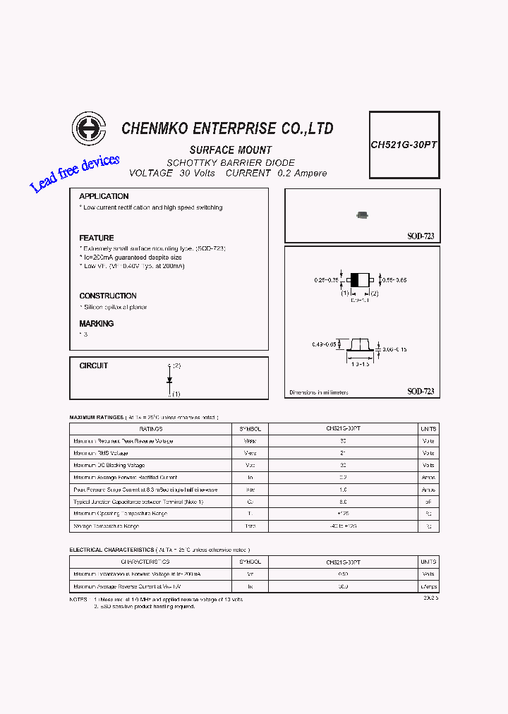CH521G-30PT_4590079.PDF Datasheet