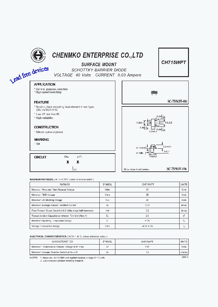 CH715WPT_4687141.PDF Datasheet