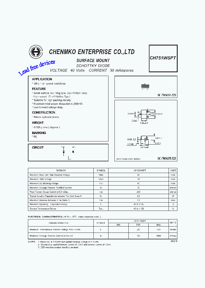 CH751WSPT_4687067.PDF Datasheet