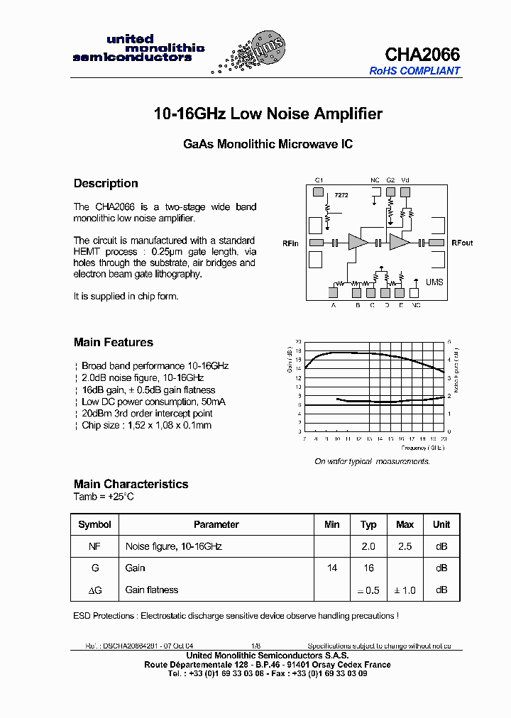 CHA2066-99F00_4208659.PDF Datasheet