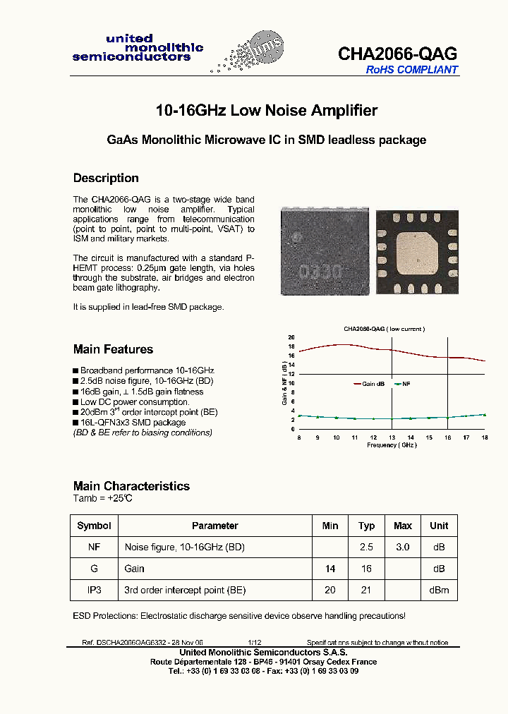 CHA2066-QAG_4171985.PDF Datasheet