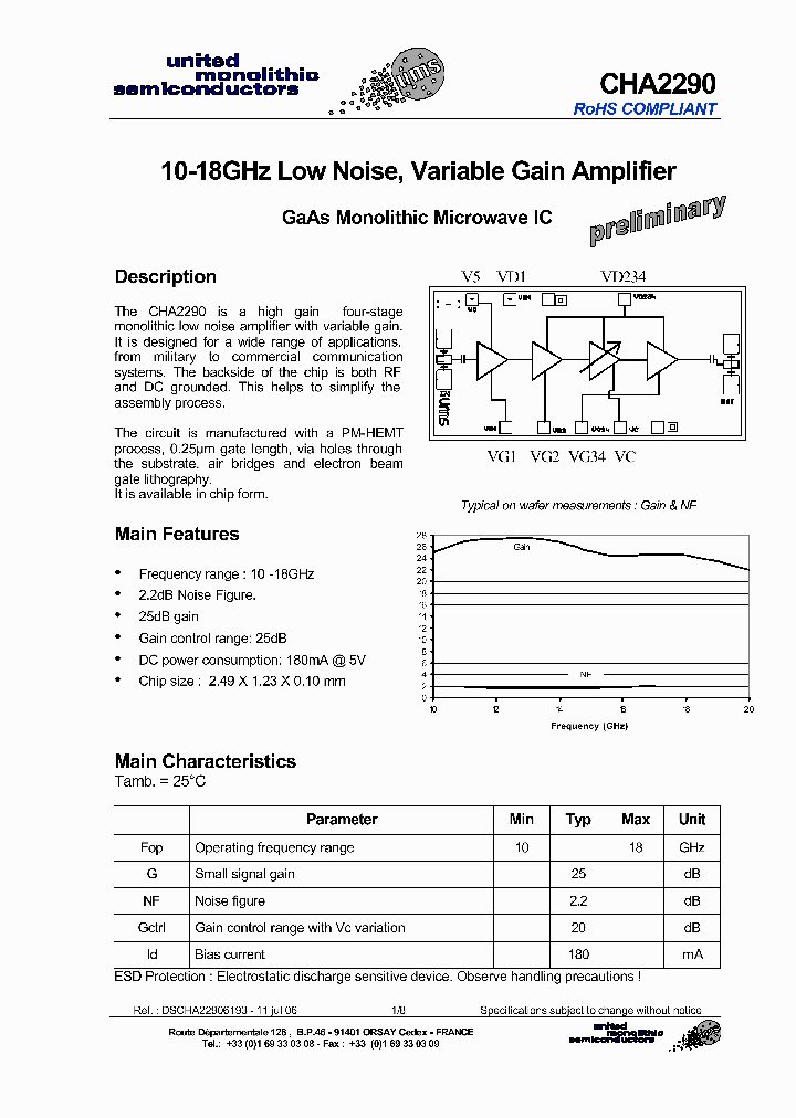 CHA2290_4166523.PDF Datasheet