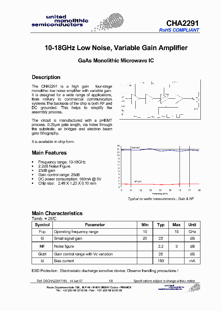 CHA2291_4421180.PDF Datasheet