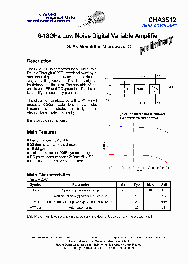 CHA3512_4243001.PDF Datasheet