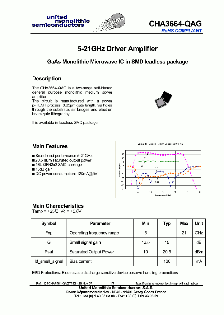 CHA3664-QAG_4195244.PDF Datasheet