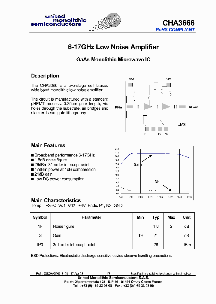 CHA3666_4195245.PDF Datasheet