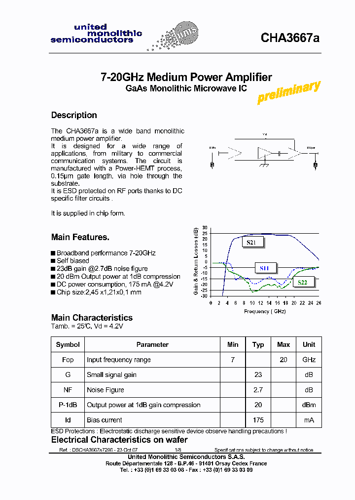 CHA3667A_4195248.PDF Datasheet