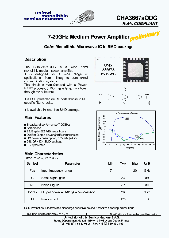 CHA3667AQDG_4195249.PDF Datasheet