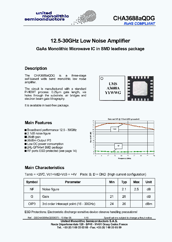 CHA3688AQDG_4195250.PDF Datasheet