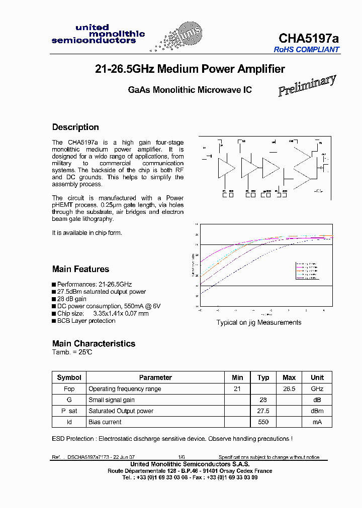 CHA5197A_4194852.PDF Datasheet