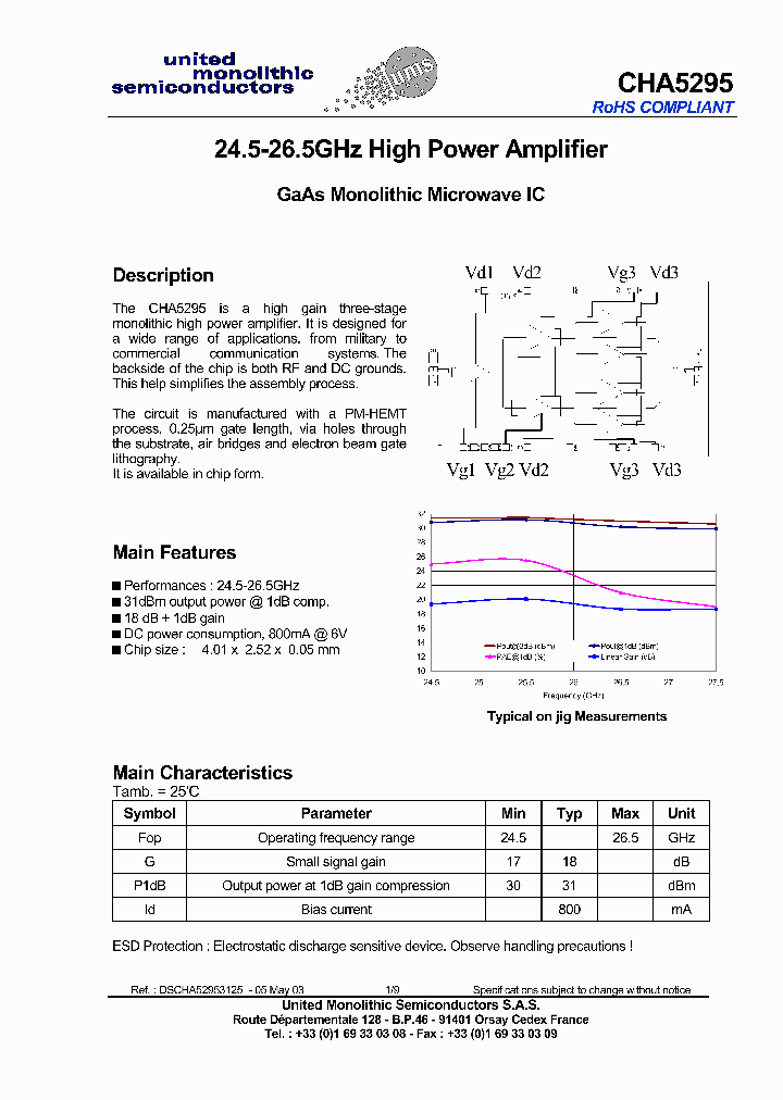 CHA5295-99F00_4321293.PDF Datasheet