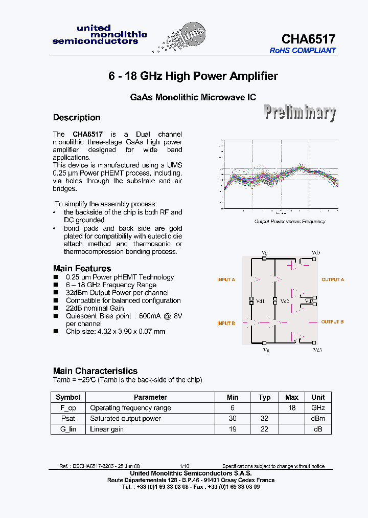 CHA6517_4221568.PDF Datasheet