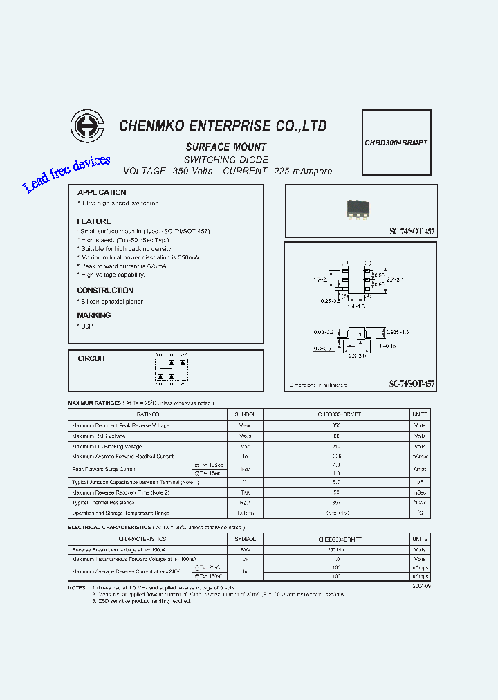 CHBD3004BRMPT_4464214.PDF Datasheet