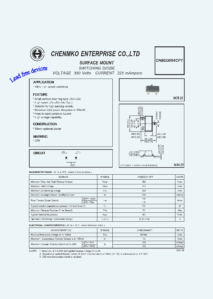 CHBD3004CPT_4464215.PDF Datasheet
