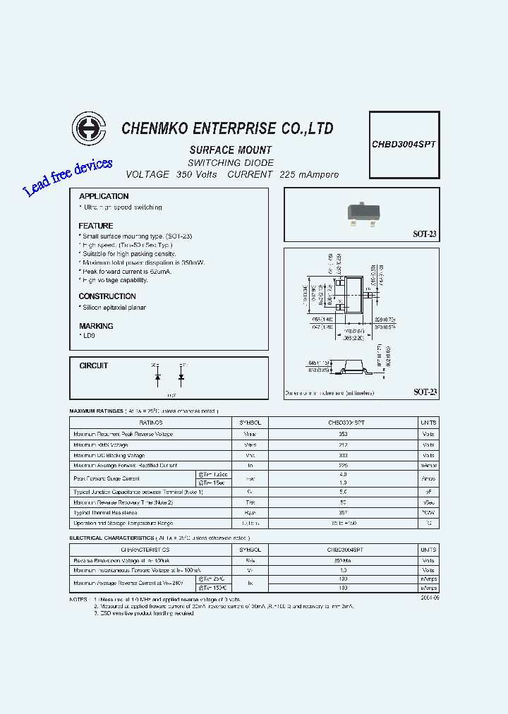 CHBD3004SPT_4615621.PDF Datasheet