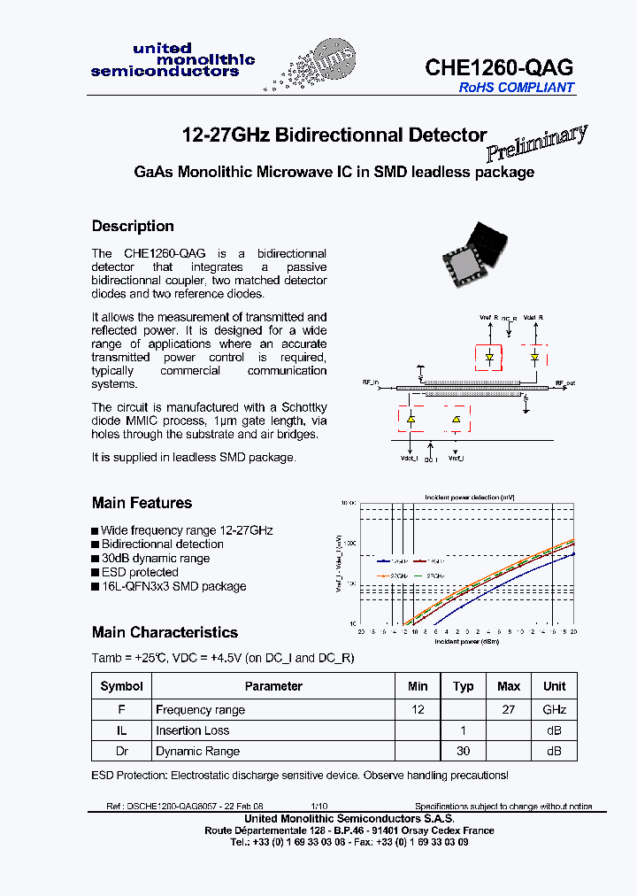 CHE1260-QAG_4290739.PDF Datasheet