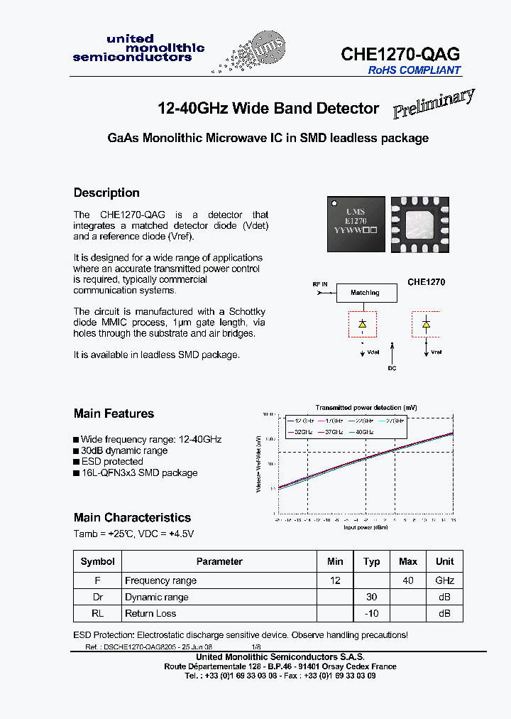 CHE1270-QAG_4207472.PDF Datasheet