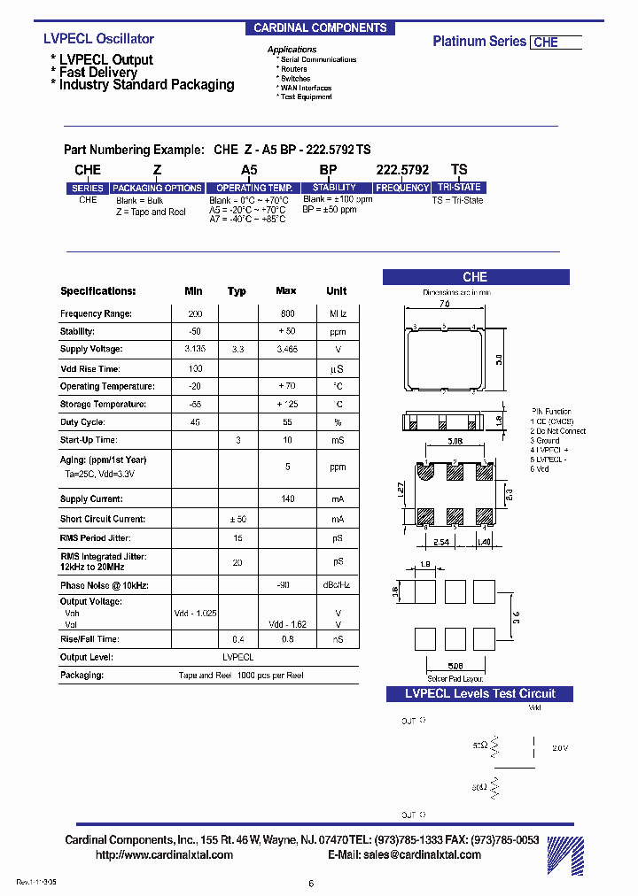 CHE-A7-2225792TS_4877353.PDF Datasheet