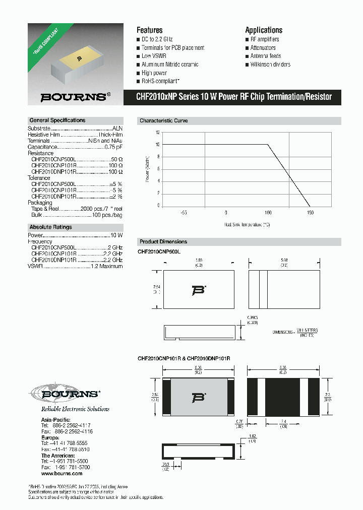 CHF2010CNP101LW_4285625.PDF Datasheet