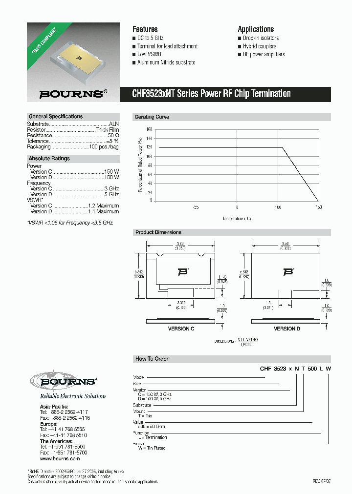 CHF3523CNT500LW_4286013.PDF Datasheet