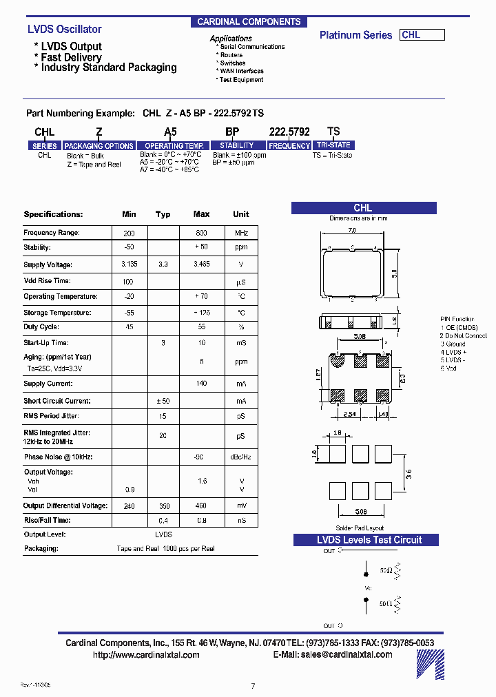 CHL-A7-2225792TS_4877355.PDF Datasheet