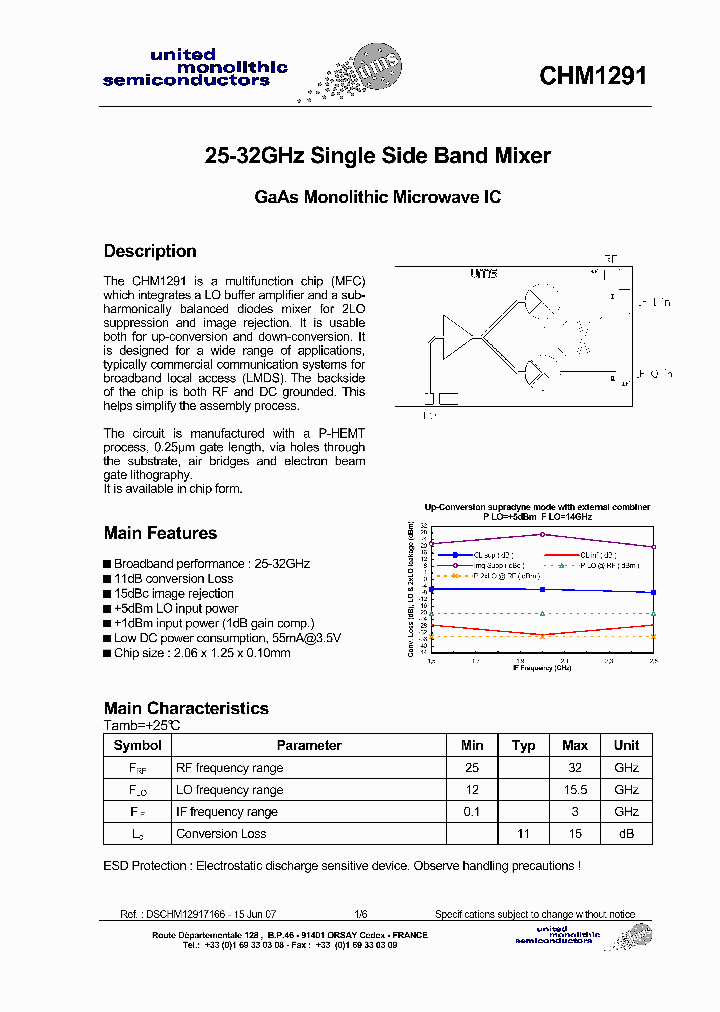 CHM1291_4344818.PDF Datasheet