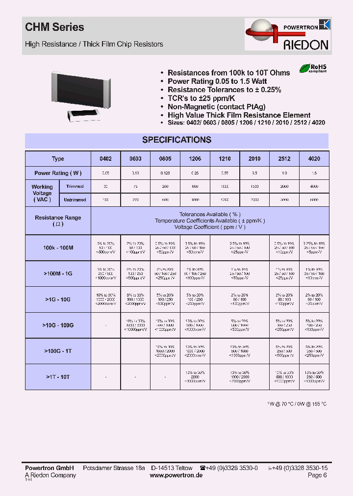 CHM251210GOHMS_4214575.PDF Datasheet