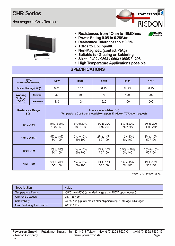 CHR0603_4201225.PDF Datasheet