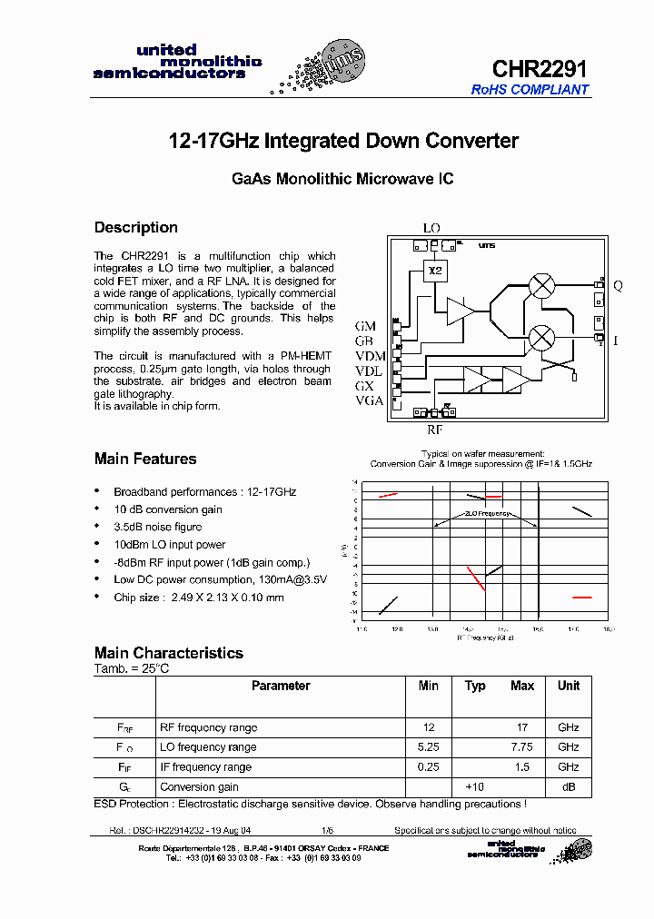 CHR2291_4192561.PDF Datasheet