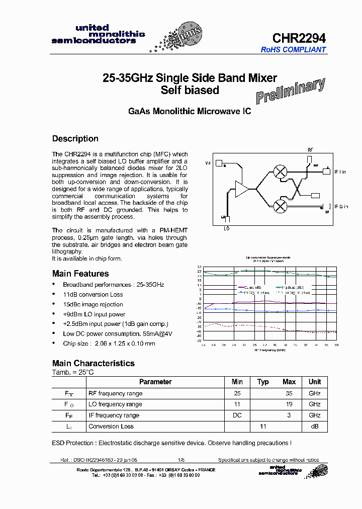 CHR2294_4192565.PDF Datasheet