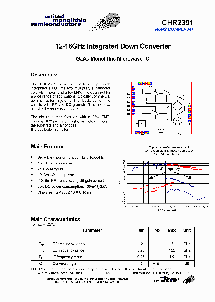CHR2391_4772774.PDF Datasheet