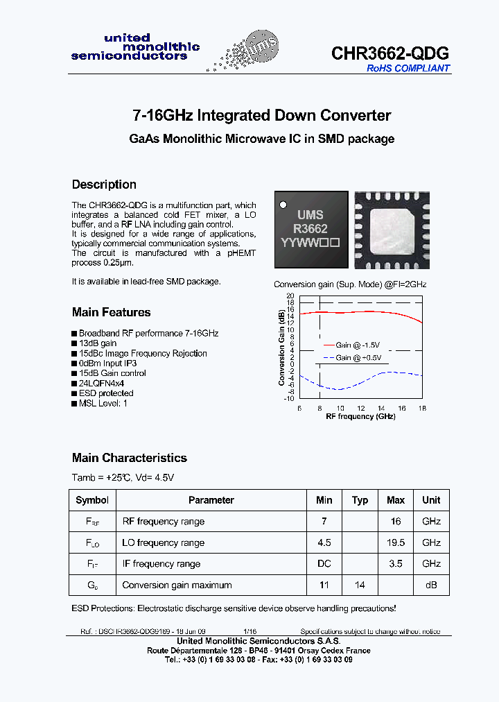 CHR3662-QDG_4796256.PDF Datasheet