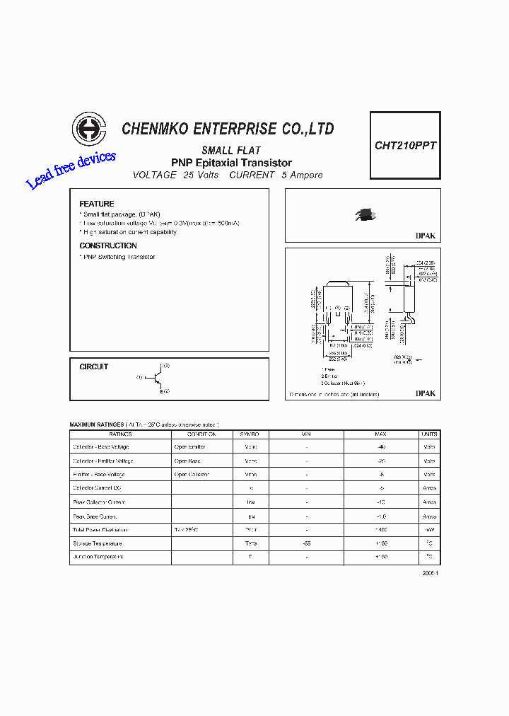 CHT210PPT_4509098.PDF Datasheet