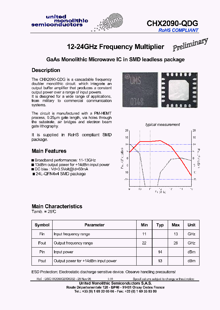 CHX2090-QDG_4169669.PDF Datasheet