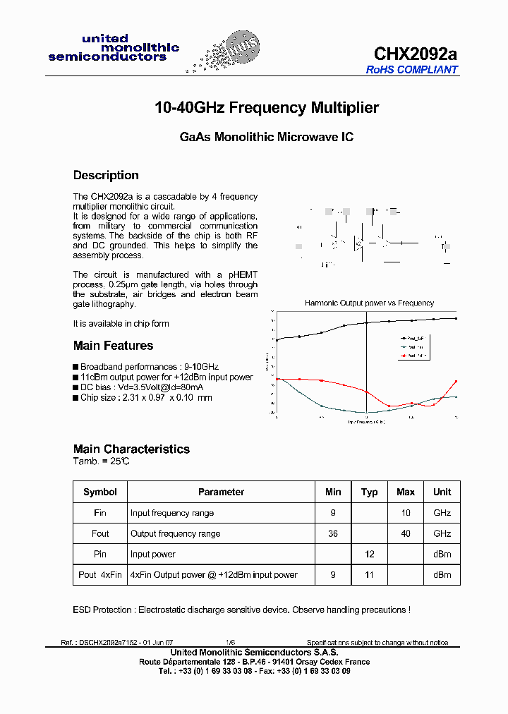 CHX2092A07_4169671.PDF Datasheet